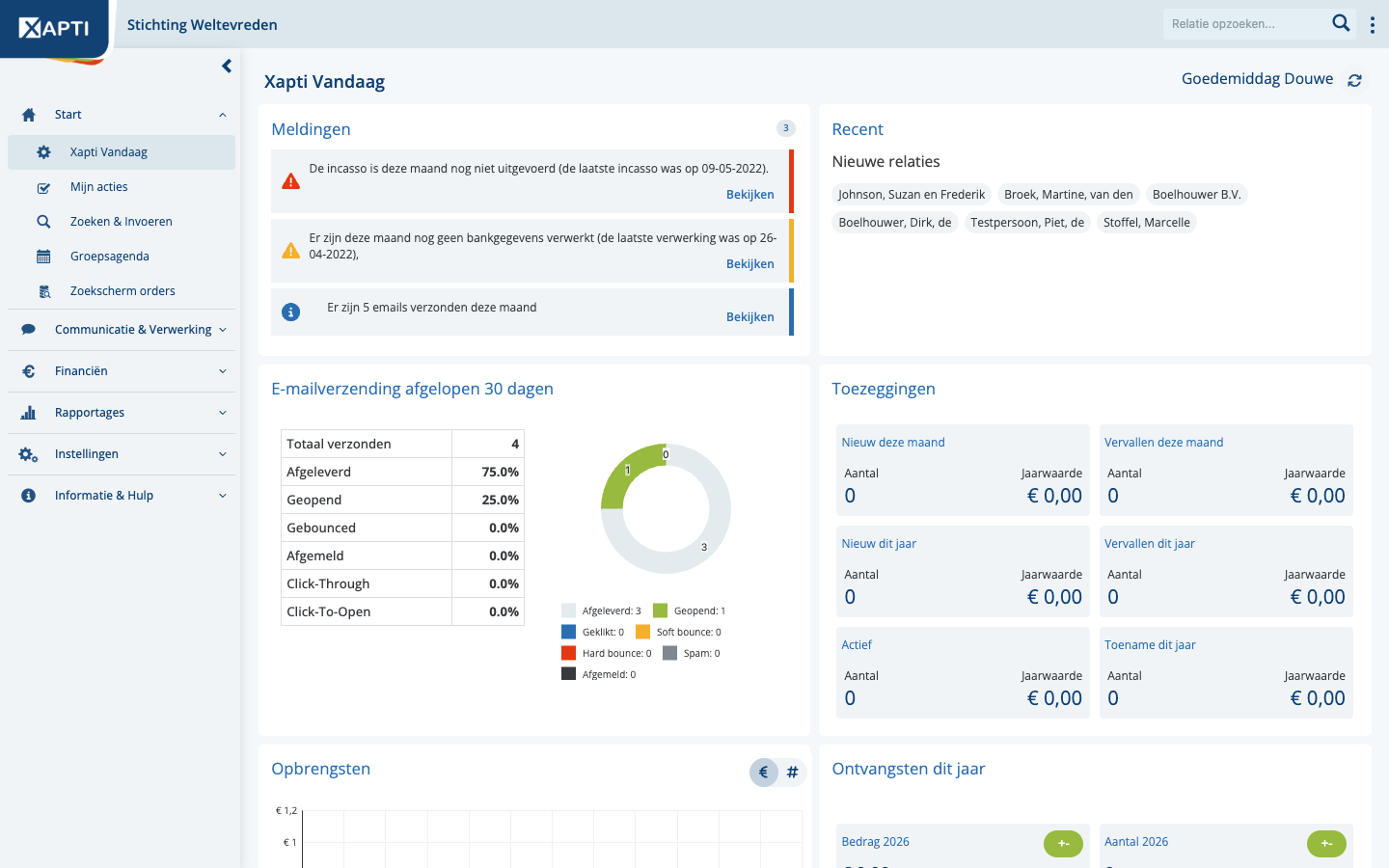 Xapti dashboard